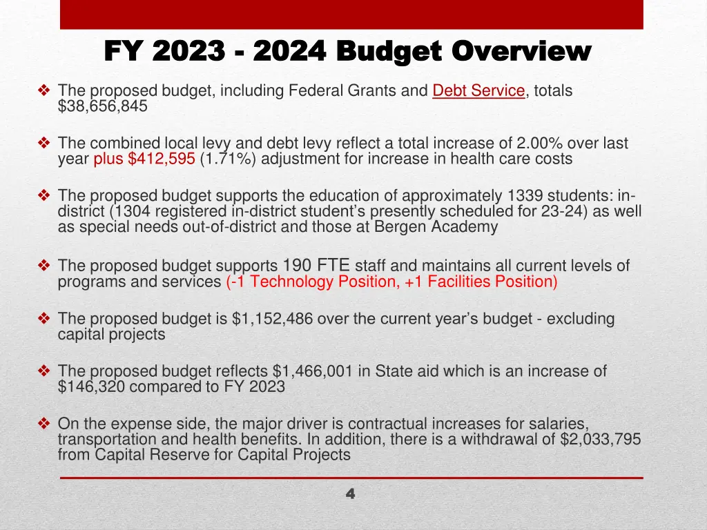 fy fy 2023 2023 2024