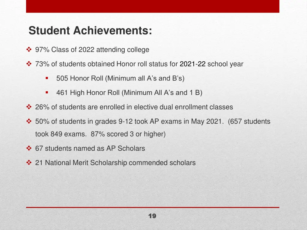 student achievements
