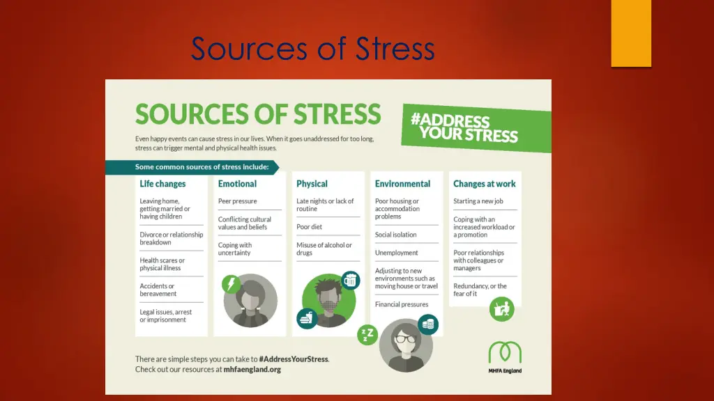 sources of stress