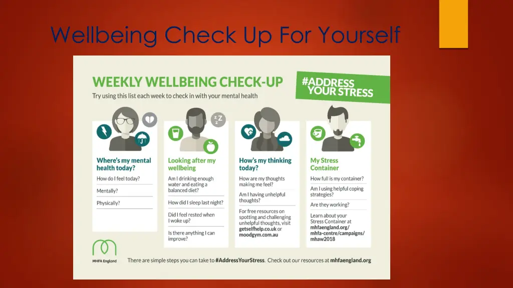 wellbeing check up for yourself