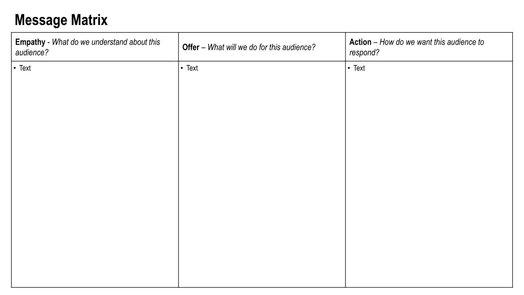 message matrix