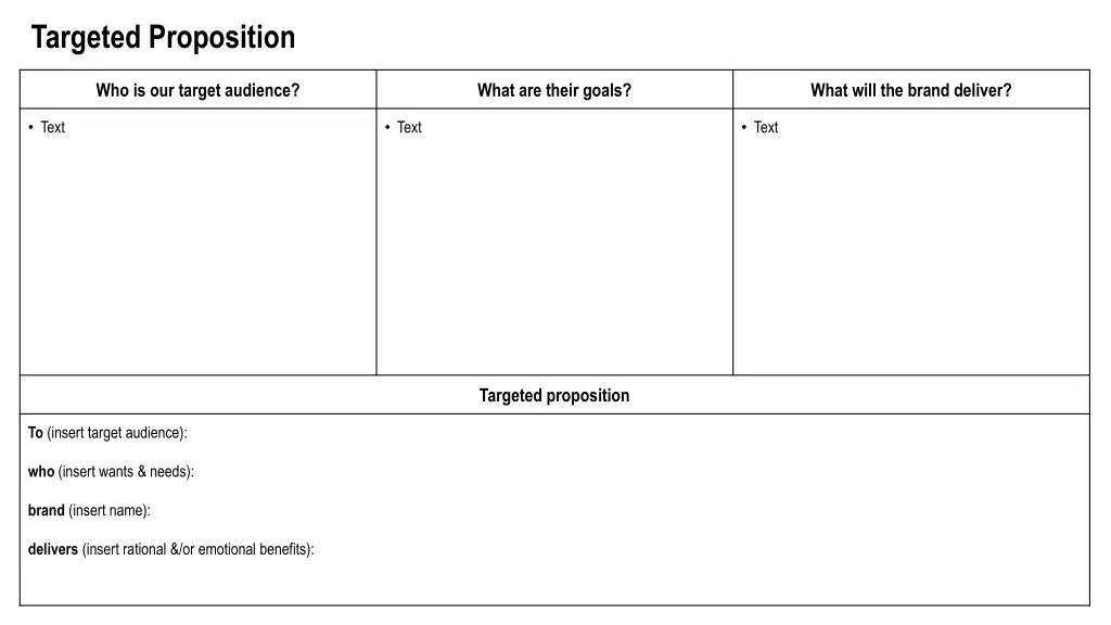 targeted proposition