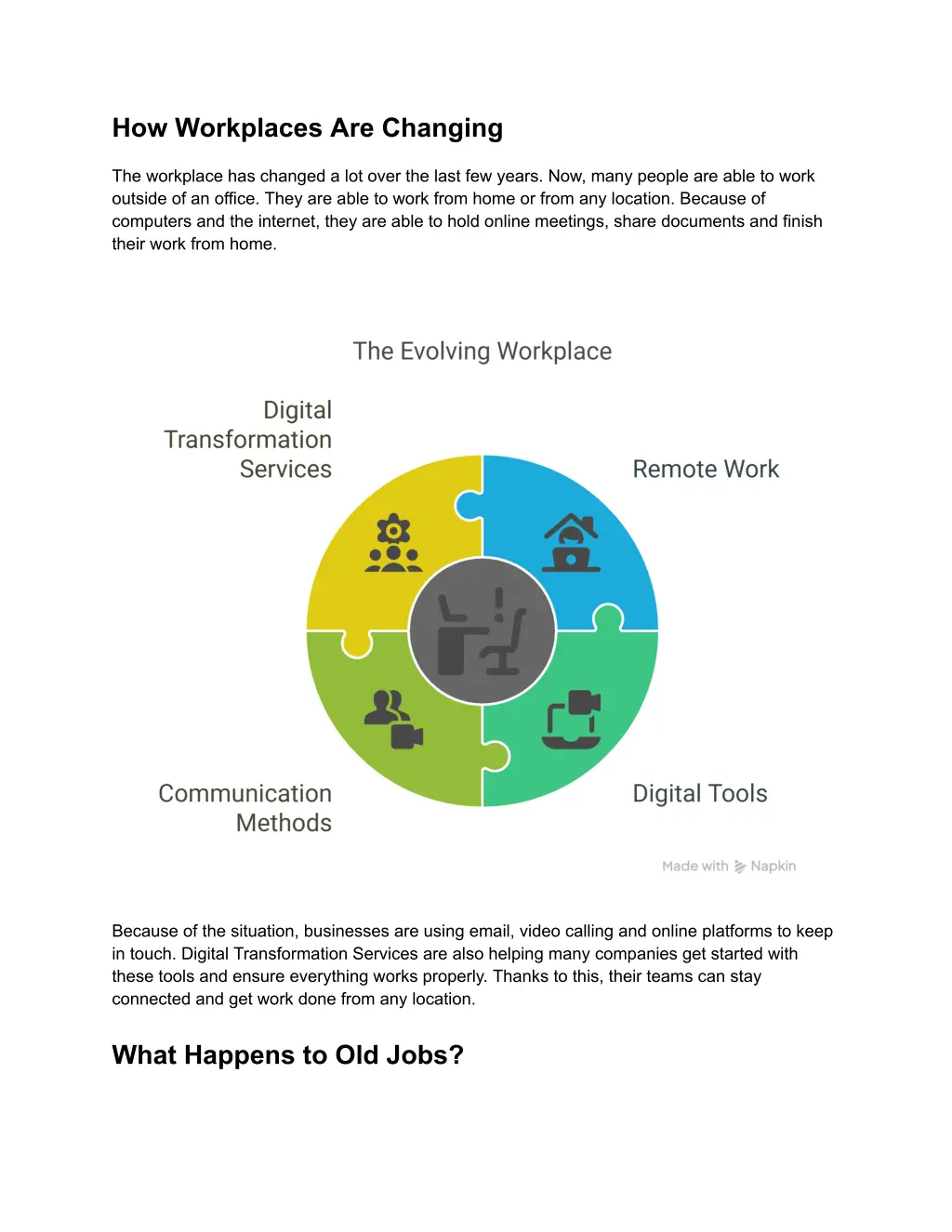 how workplaces are changing