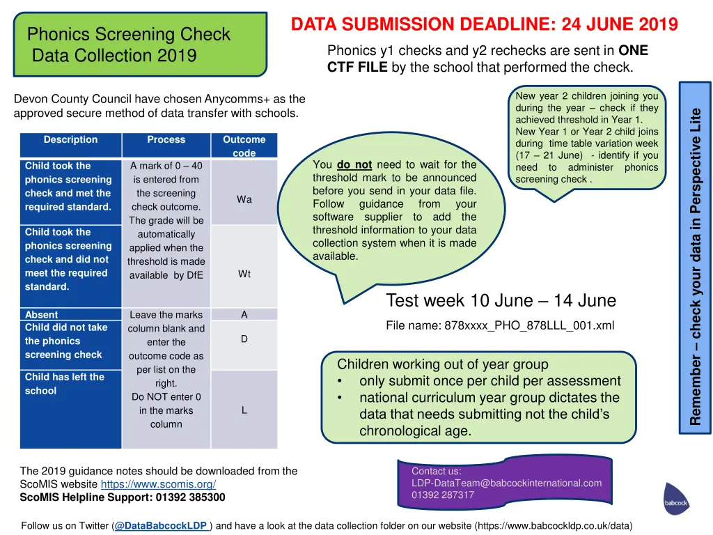 data submission deadline 24 june 2019 1