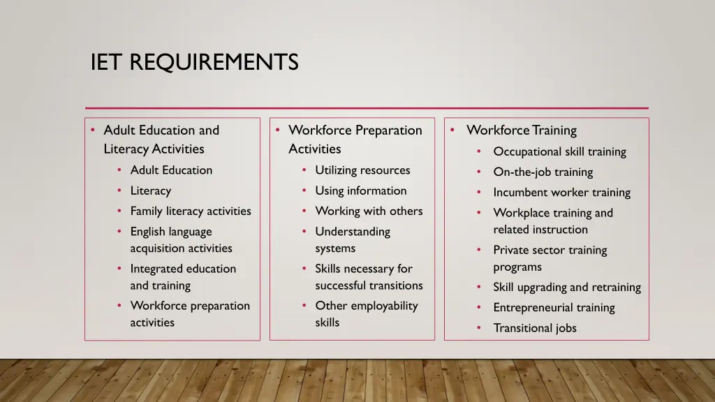 iet requirements