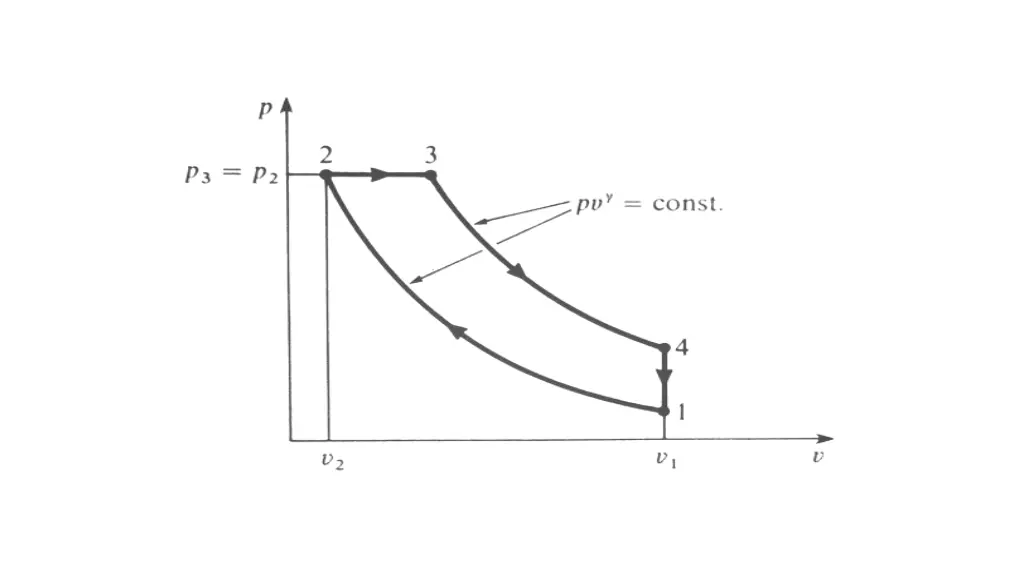 slide15