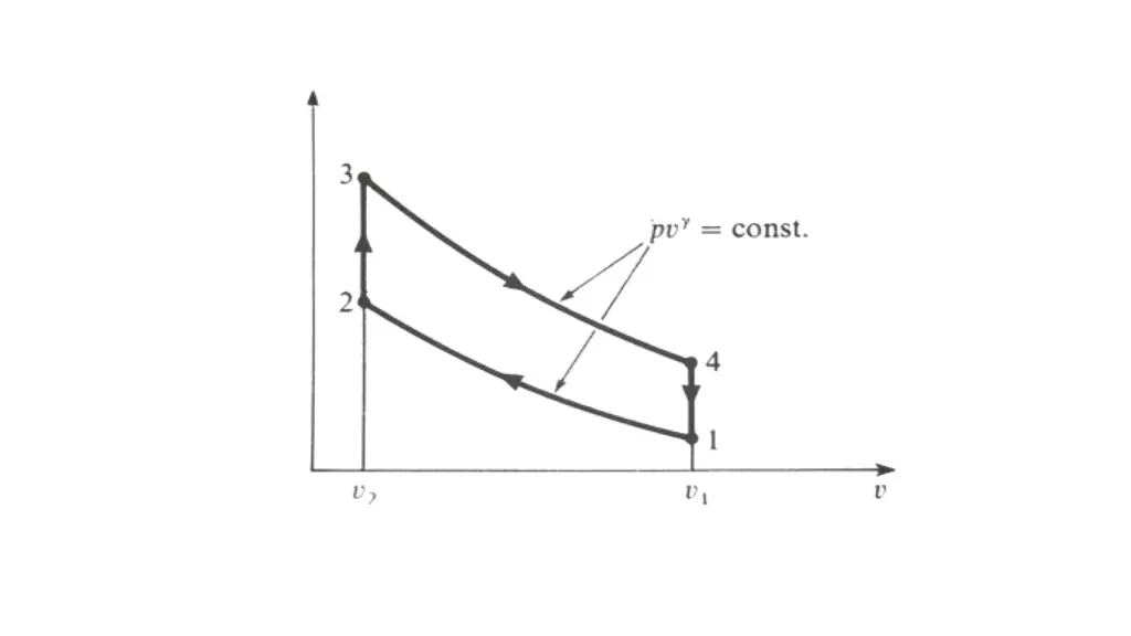 slide9