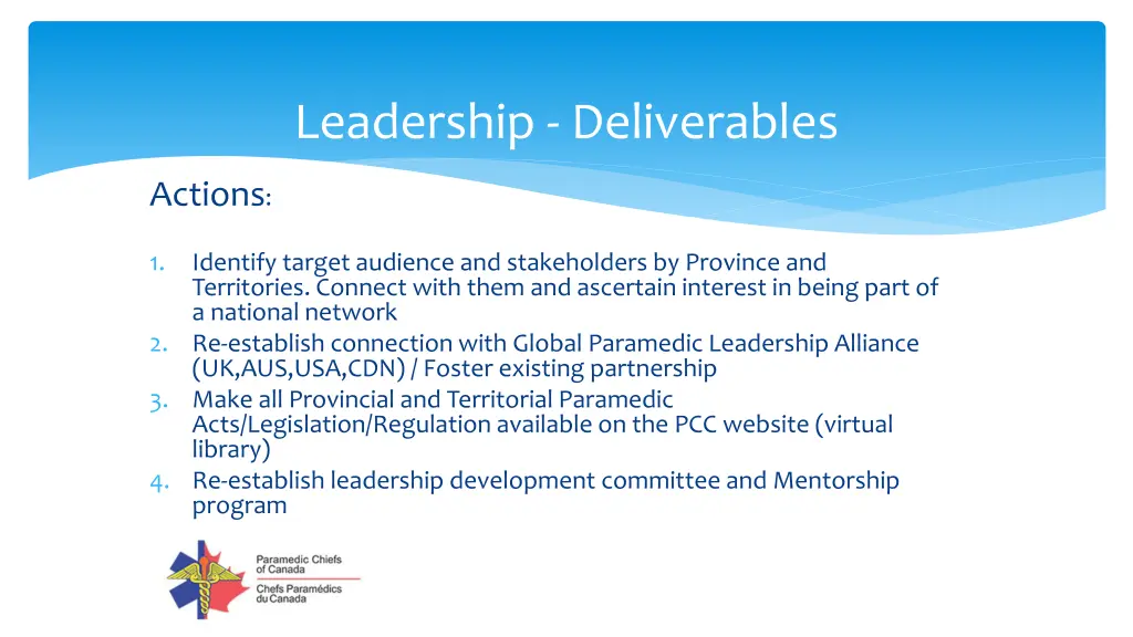 leadership deliverables