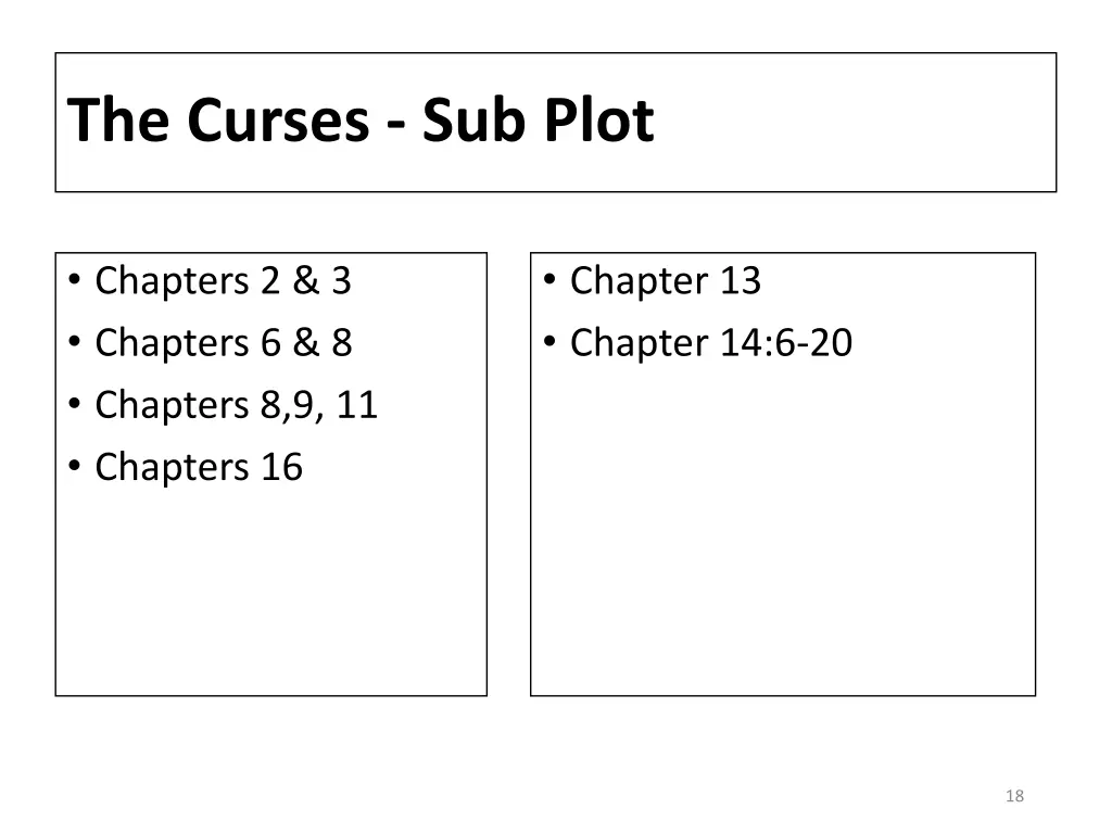 the curses sub plot