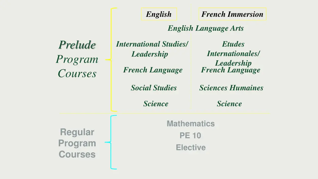 english