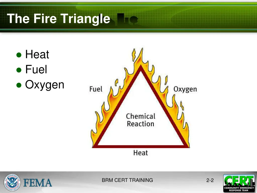 the fire triangle