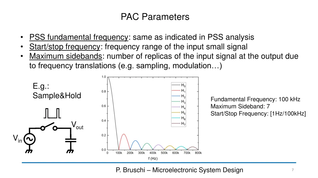 pac parameters