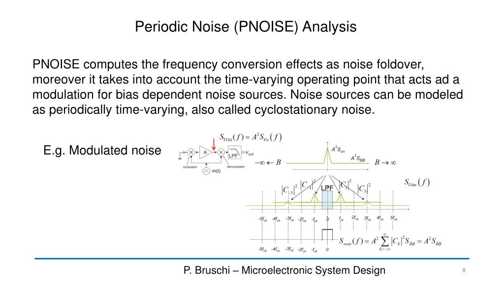 periodic noise pnoise analysis