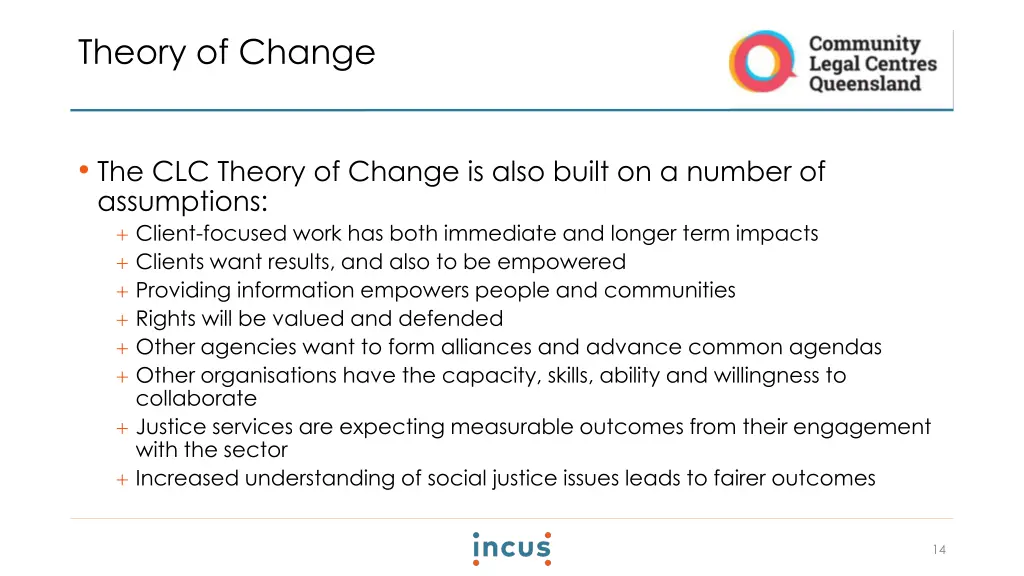 theory of change