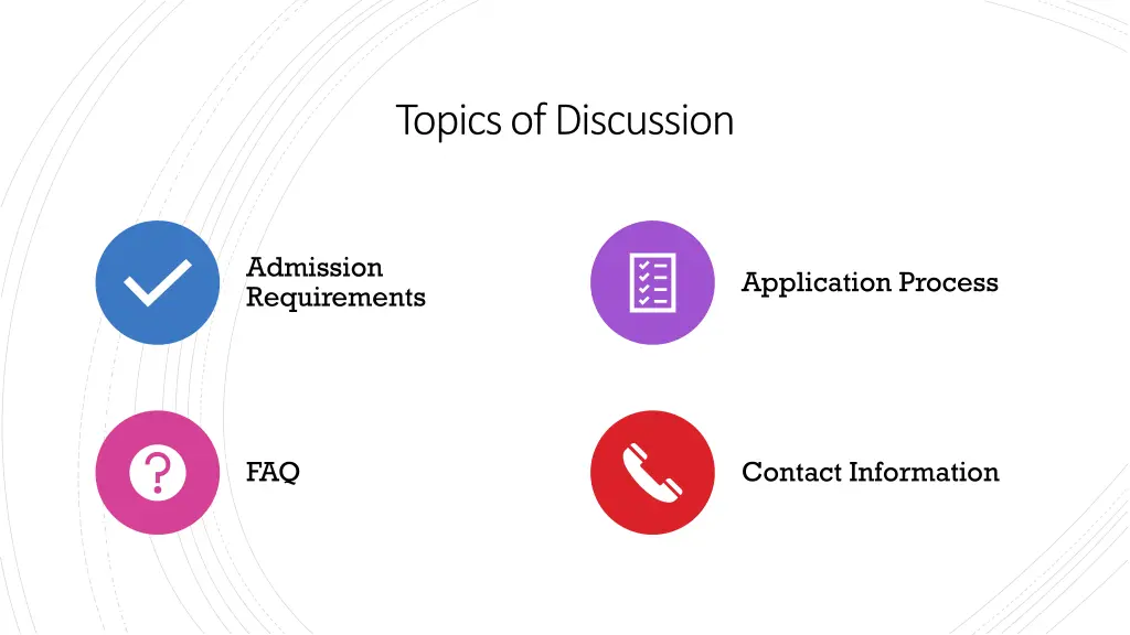 topics of discussion