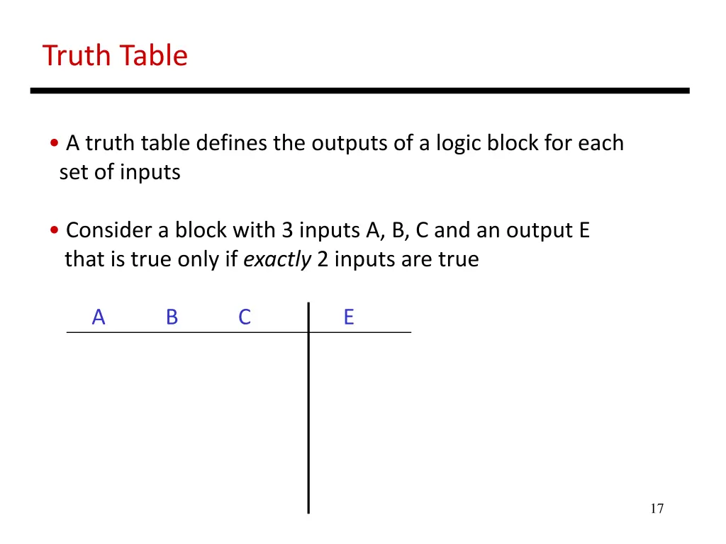 truth table