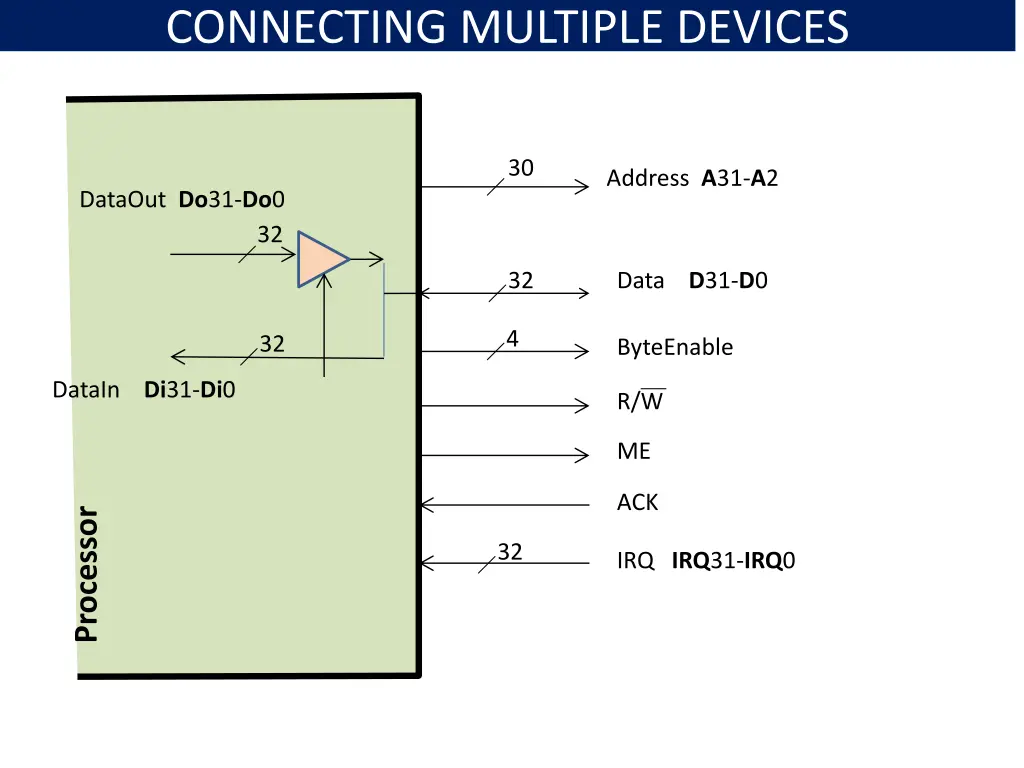 connecting multiple devices 3