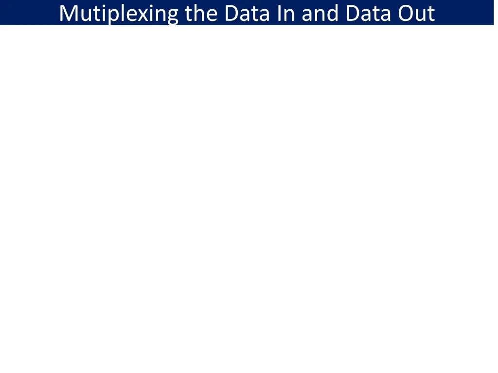 mutiplexing the data in and data out