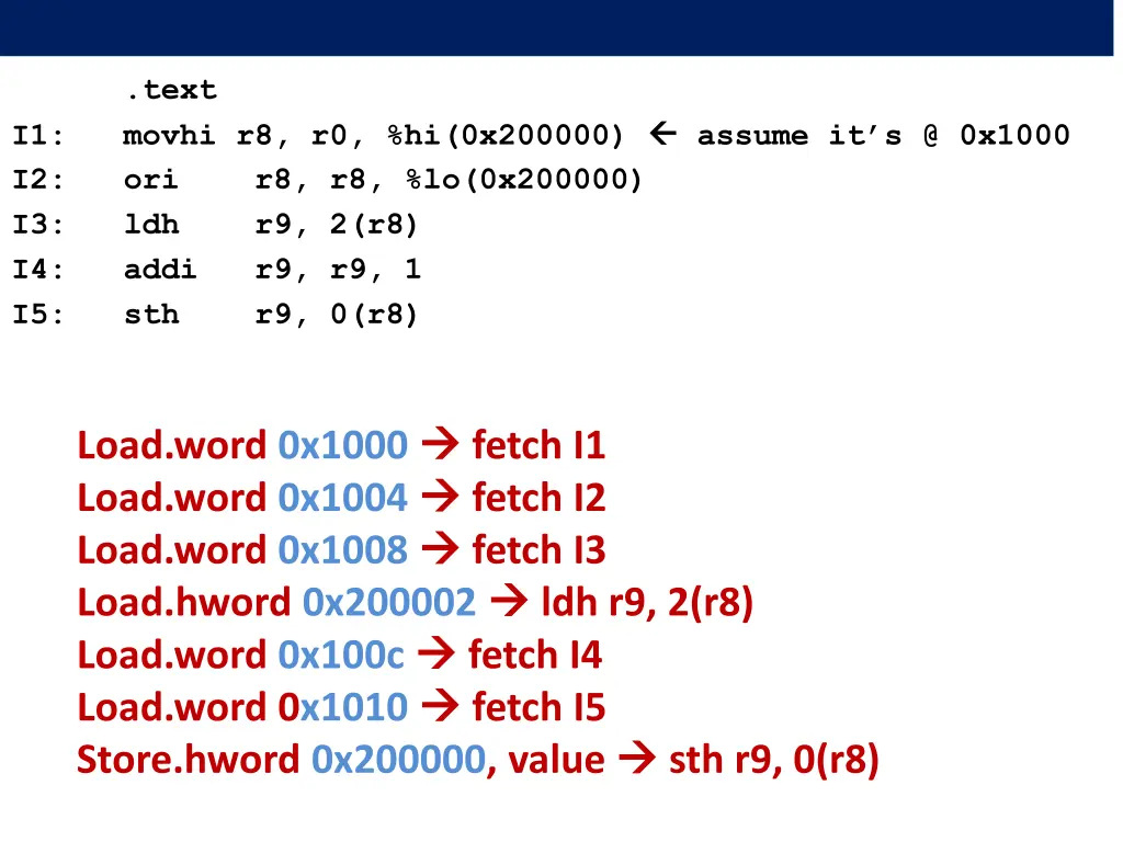 text movhi r8 r0 hi 0x200000