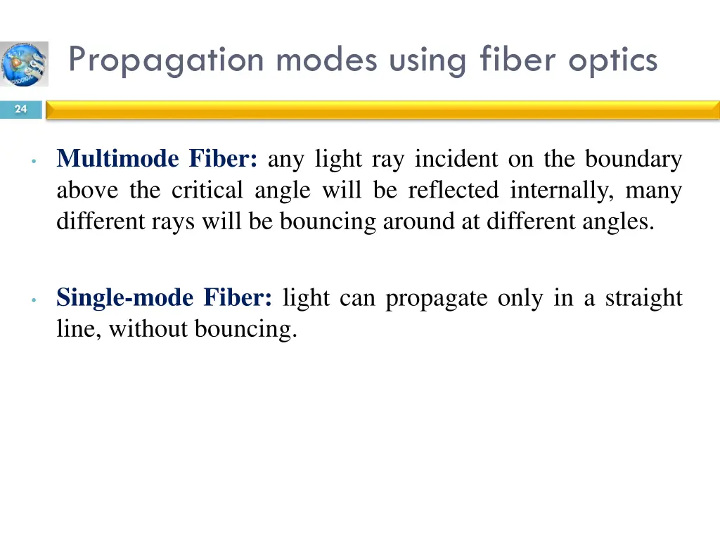 propagation modes using fiber optics