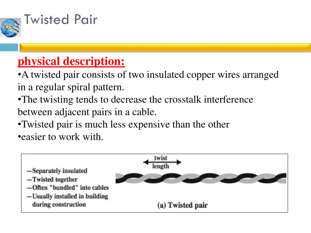 twisted pair 1