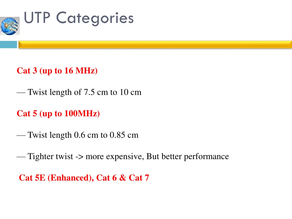 utp categories