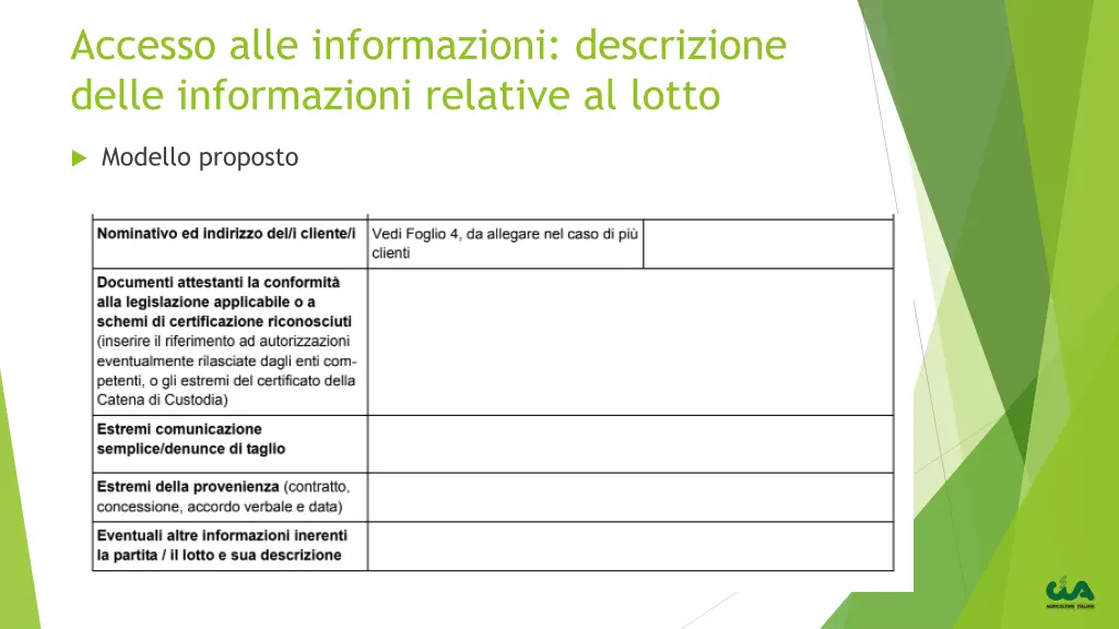 accesso alle informazioni descrizione delle 1