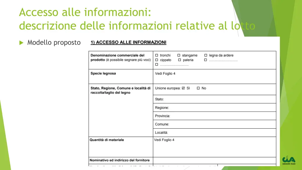 accesso alle informazioni descrizione delle