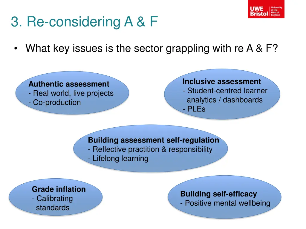 3 re considering a f
