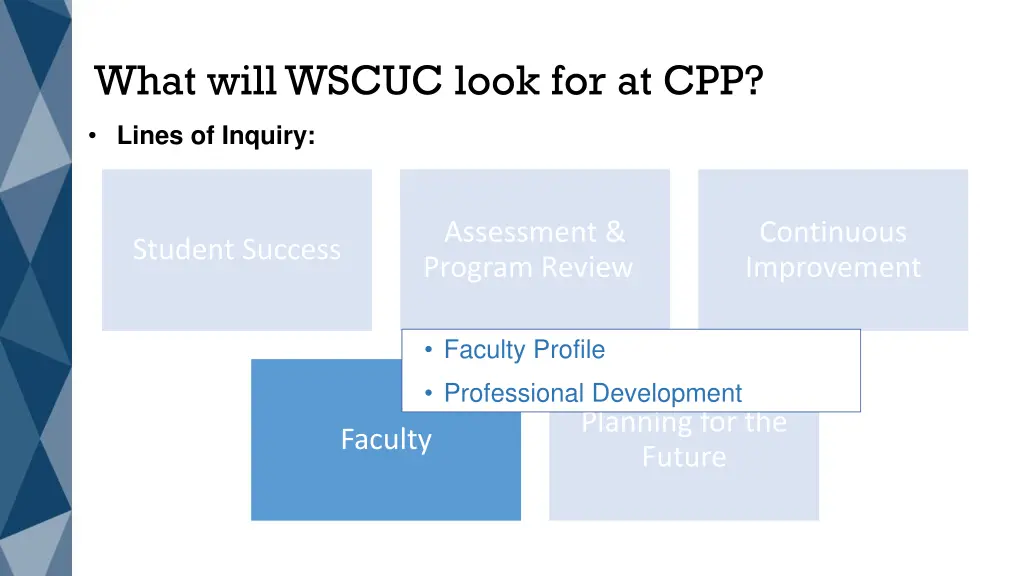 what will wscuc look for at cpp 4