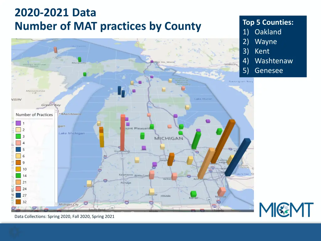 2020 2021 data number of mat practices by county