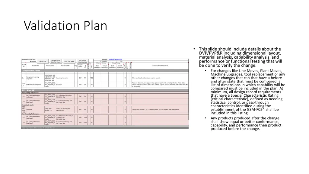 validation plan