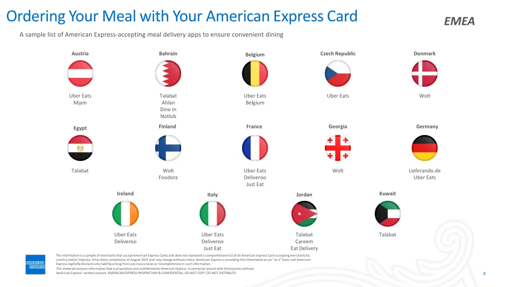 ordering your meal with your american express card 2