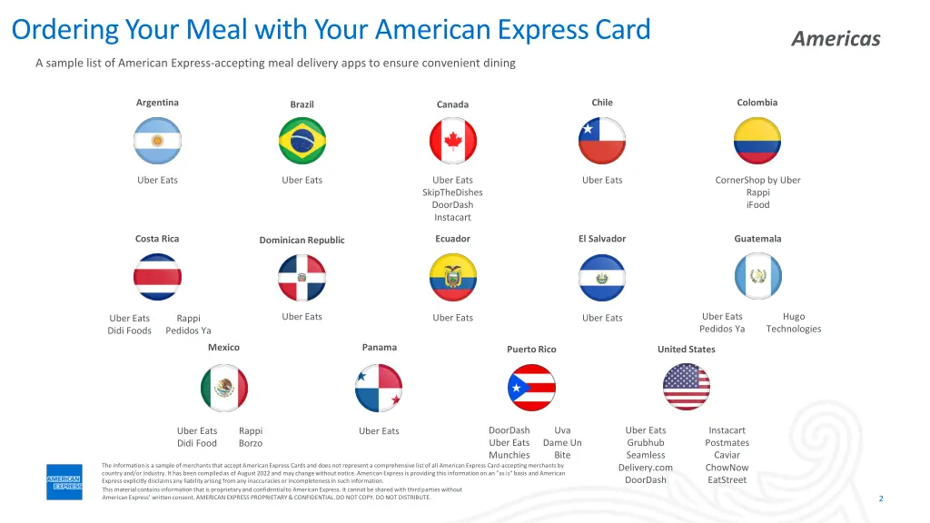 ordering your meal with your american express card