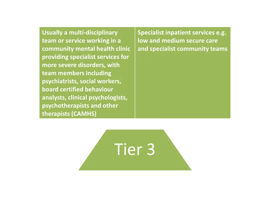 usually a multi disciplinary team or service