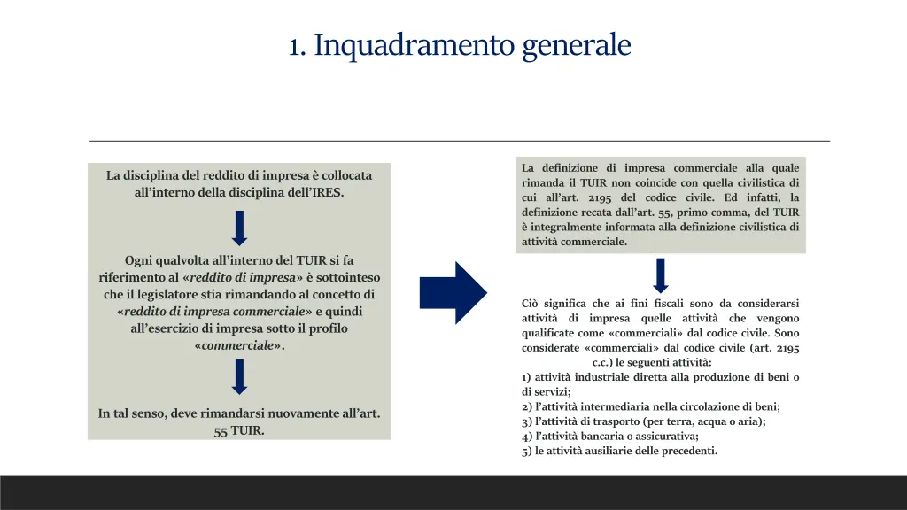 1 inquadramento generale 4