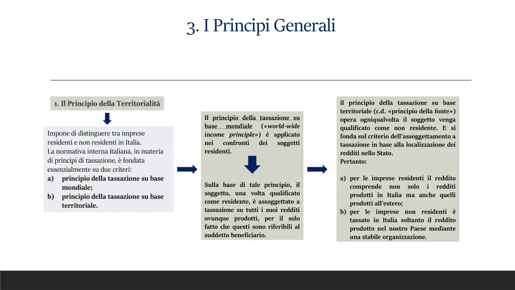 3 i principi generali 1