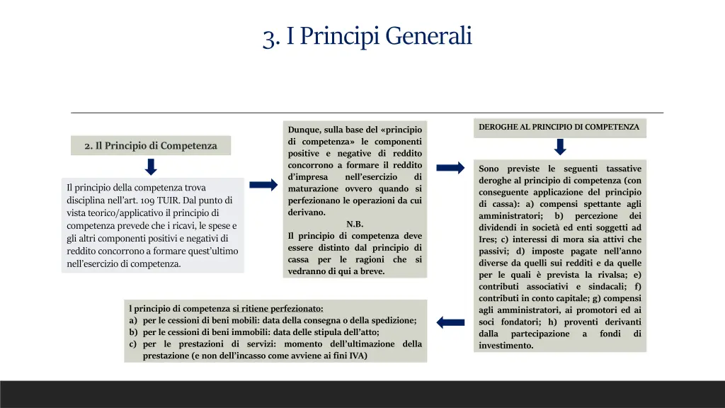 3 i principi generali 2