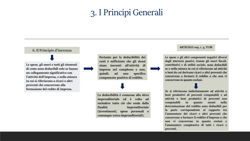 3 i principi generali 6