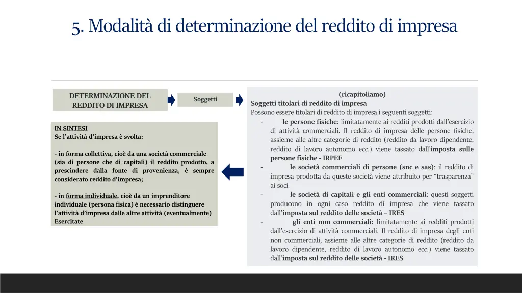 5 modalit di determinazione del reddito di impresa 2