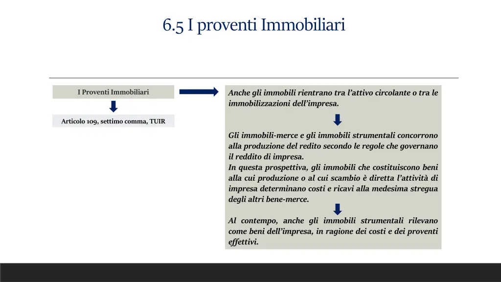 6 5 i proventi immobiliari