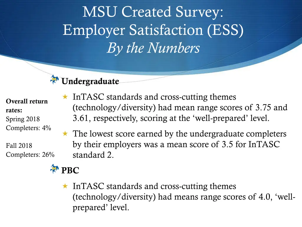 msu created survey employer satisfaction