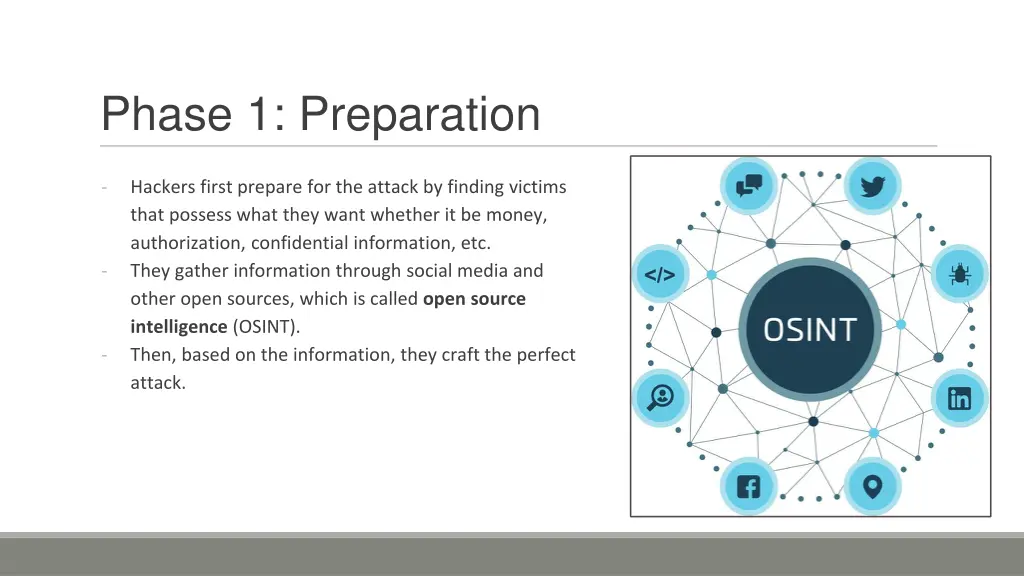 phase 1 preparation