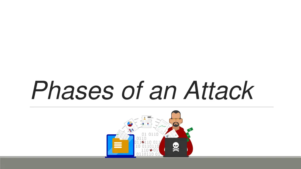 phases of an attack