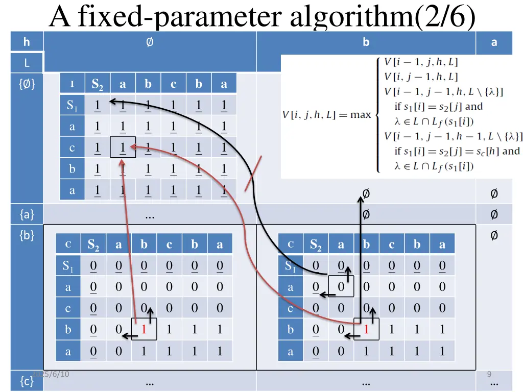 a fixed parameter algorithm 2 6