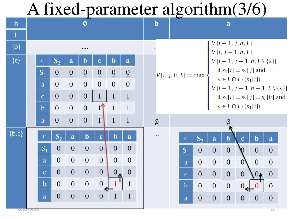 a fixed parameter algorithm 3 6