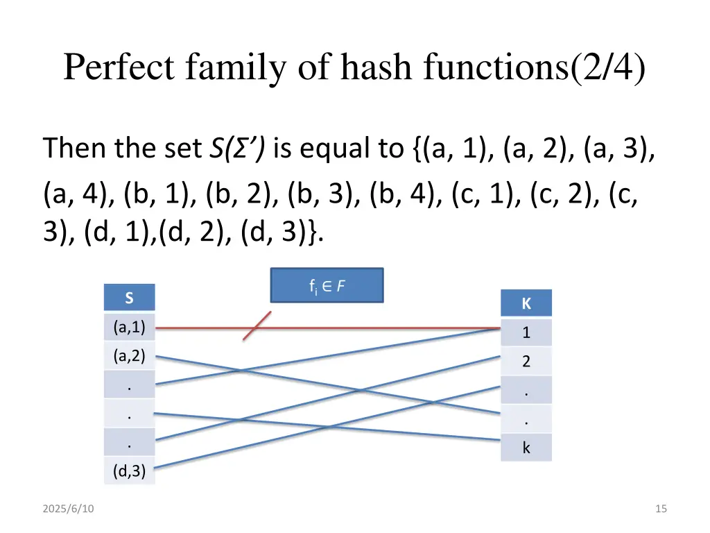 perfect family of hash functions 2 4