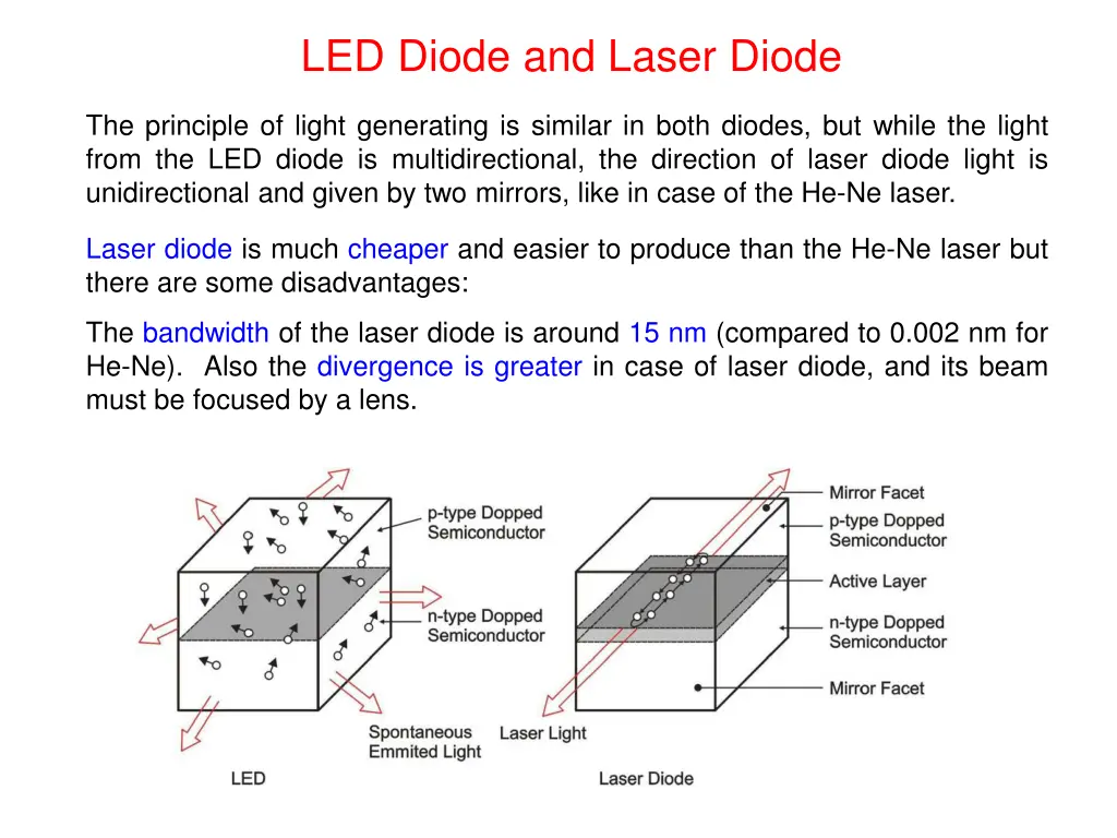 led diode and laser diode