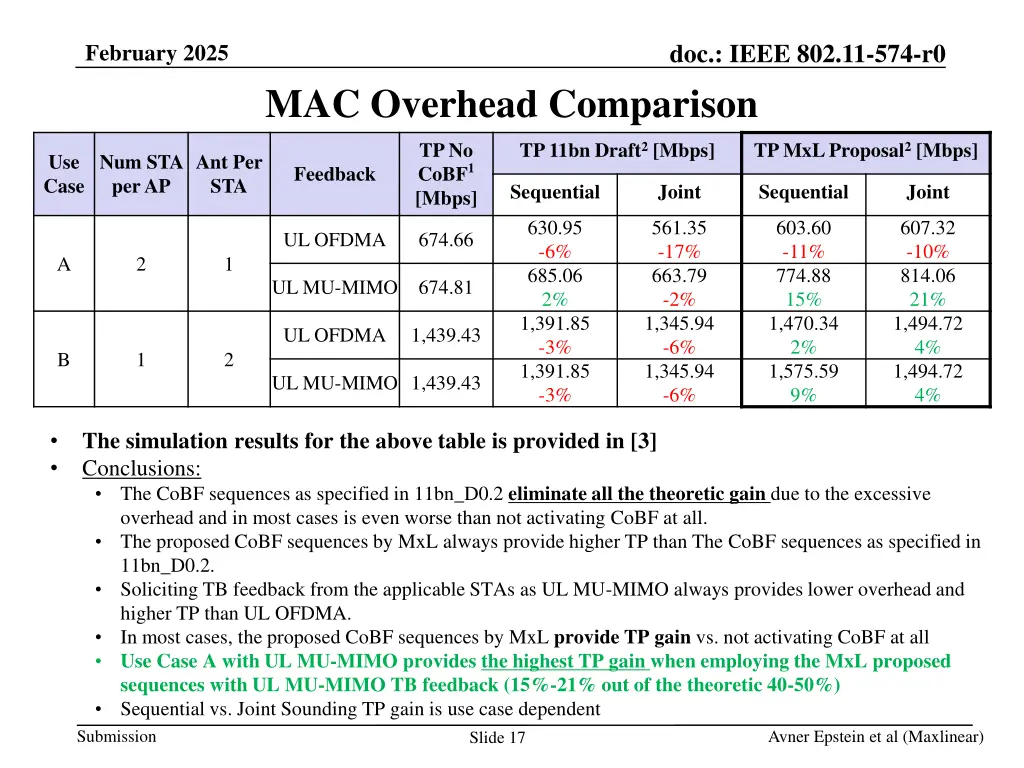 doc ieee 802 11 574 r0 16