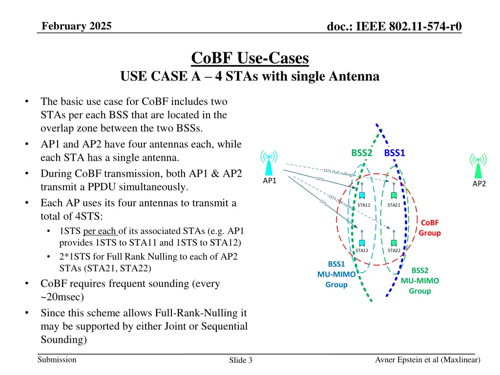 doc ieee 802 11 574 r0 2